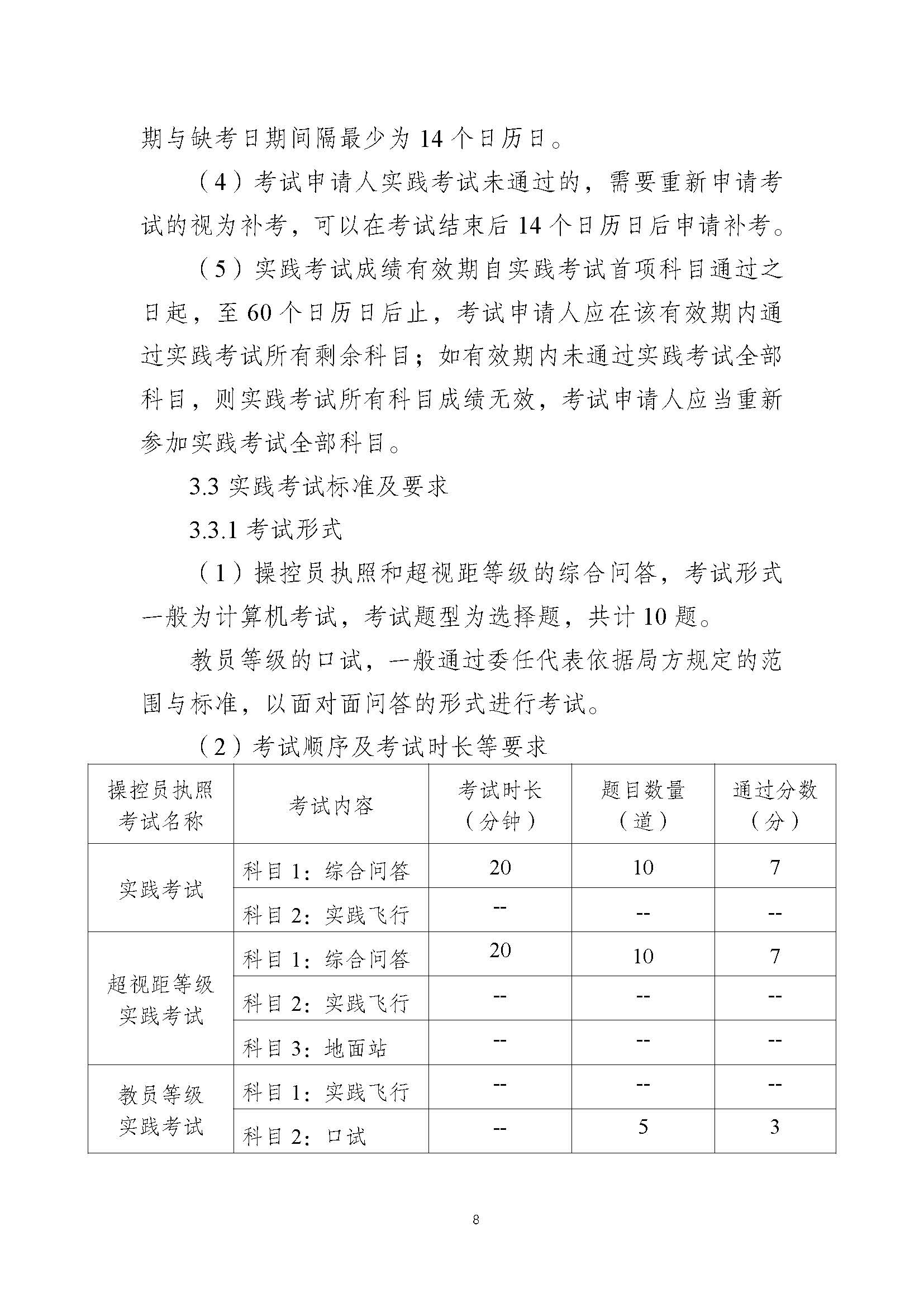 疊一科技無人機(jī)培訓(xùn)基地