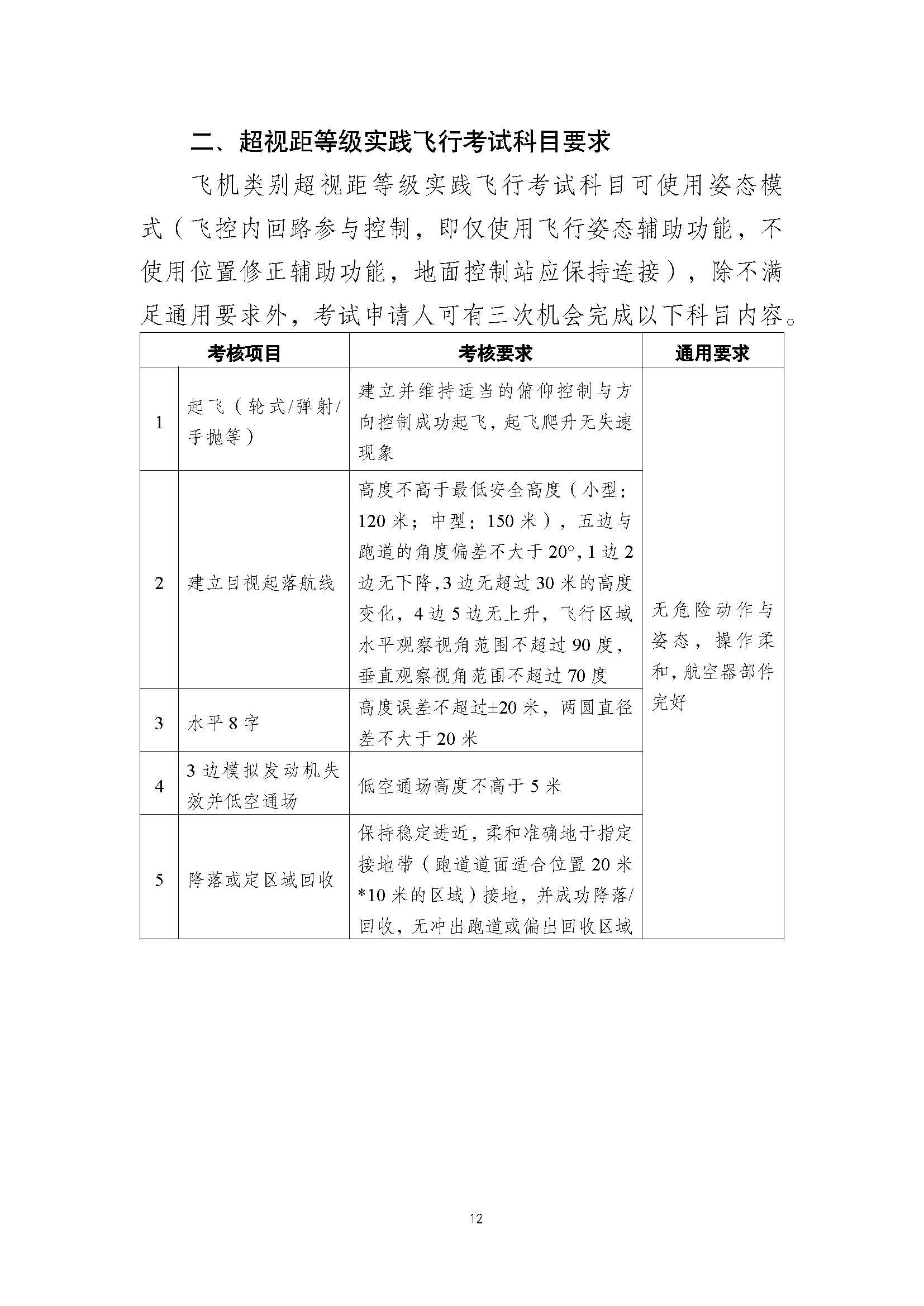疊一科技無人機(jī)培訓(xùn)基地