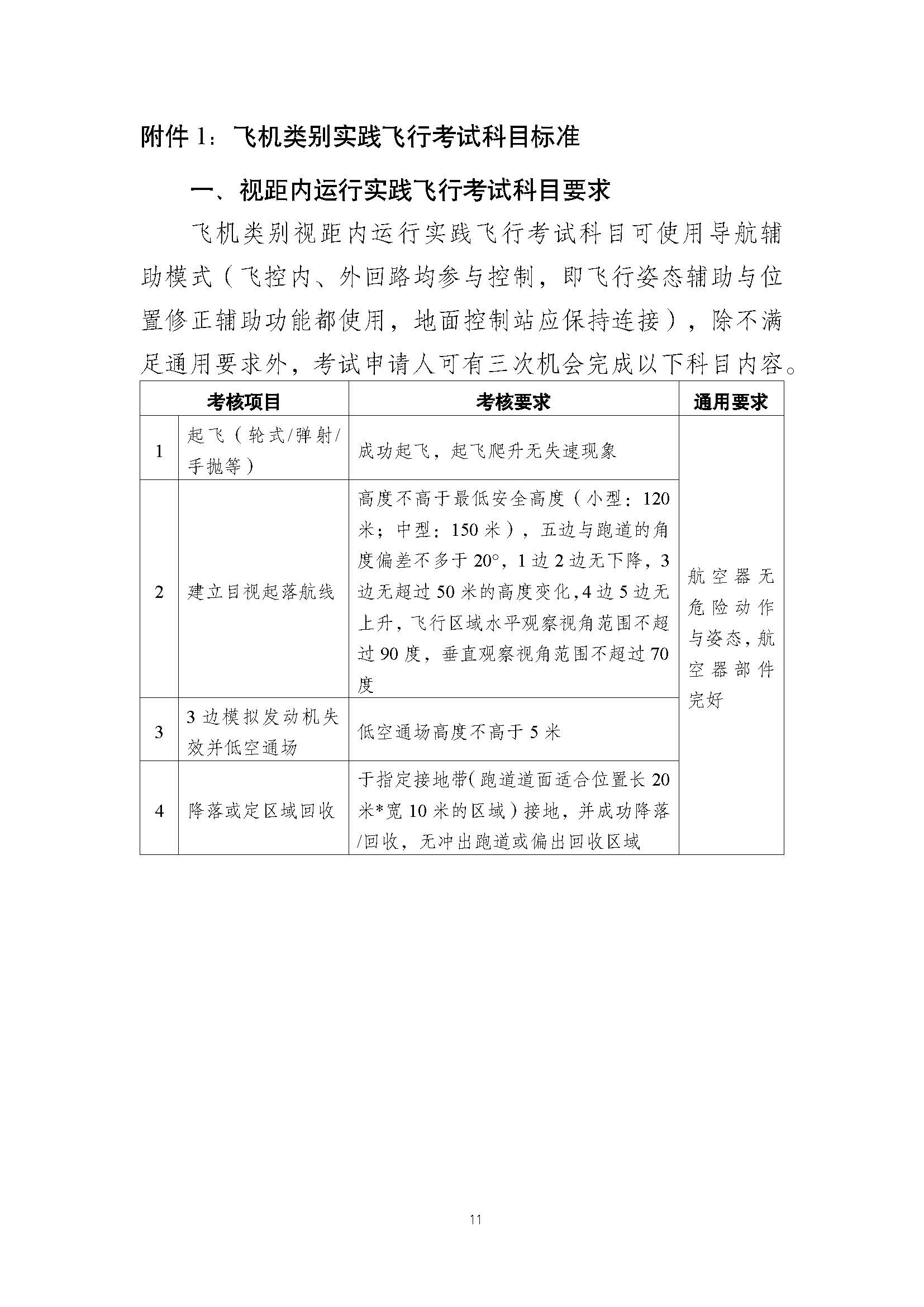 疊一科技無人機(jī)培訓(xùn)基地