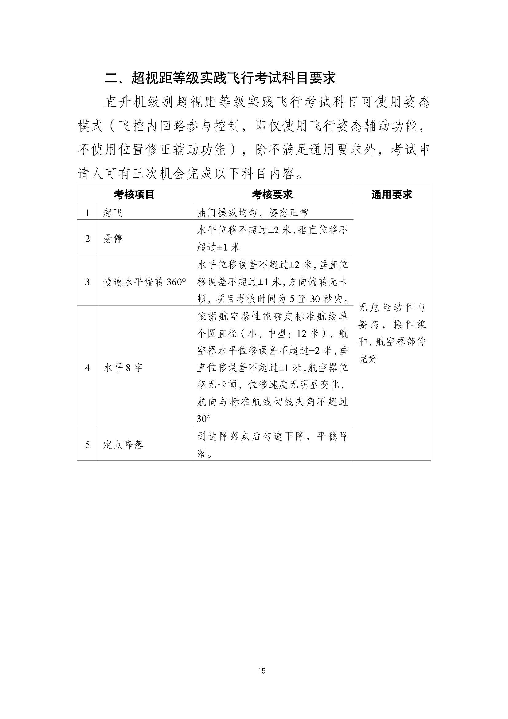 疊一科技無人機(jī)培訓(xùn)基地