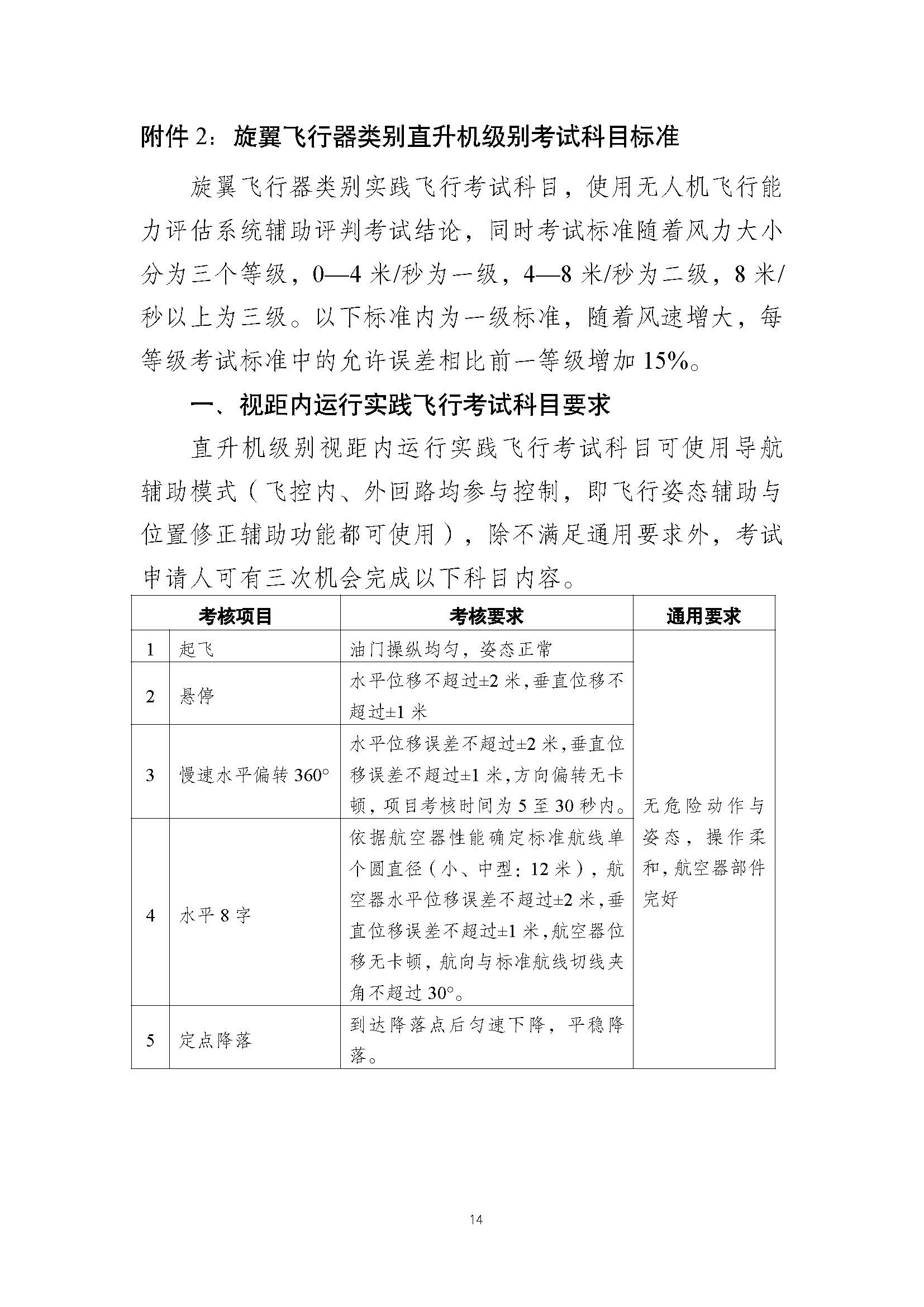 疊一科技無人機(jī)培訓(xùn)基地