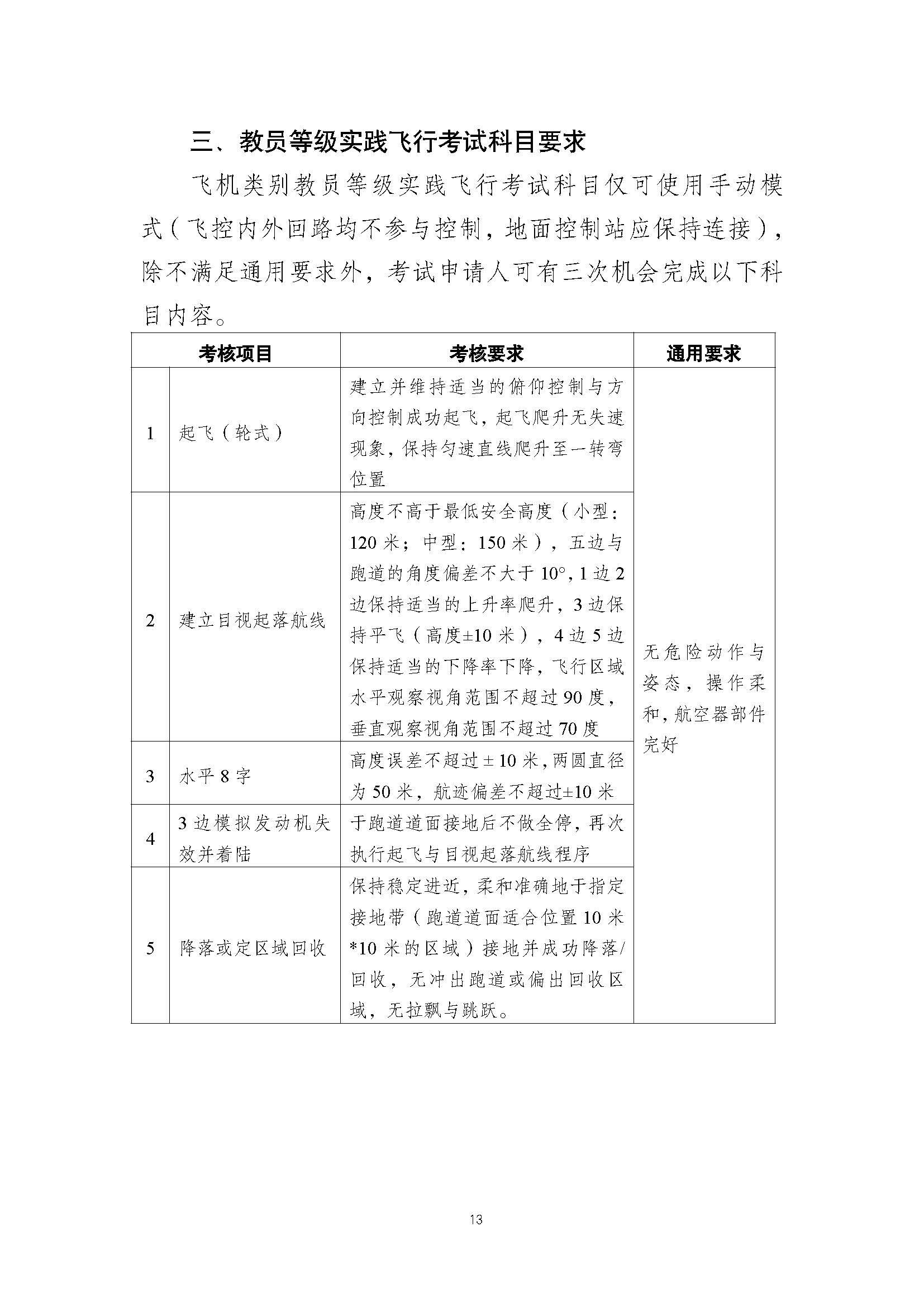 疊一科技無人機(jī)培訓(xùn)基地