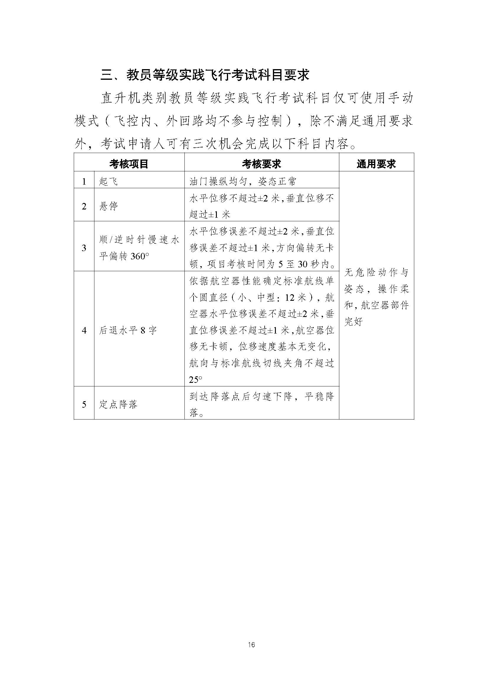 疊一科技無人機(jī)培訓(xùn)基地