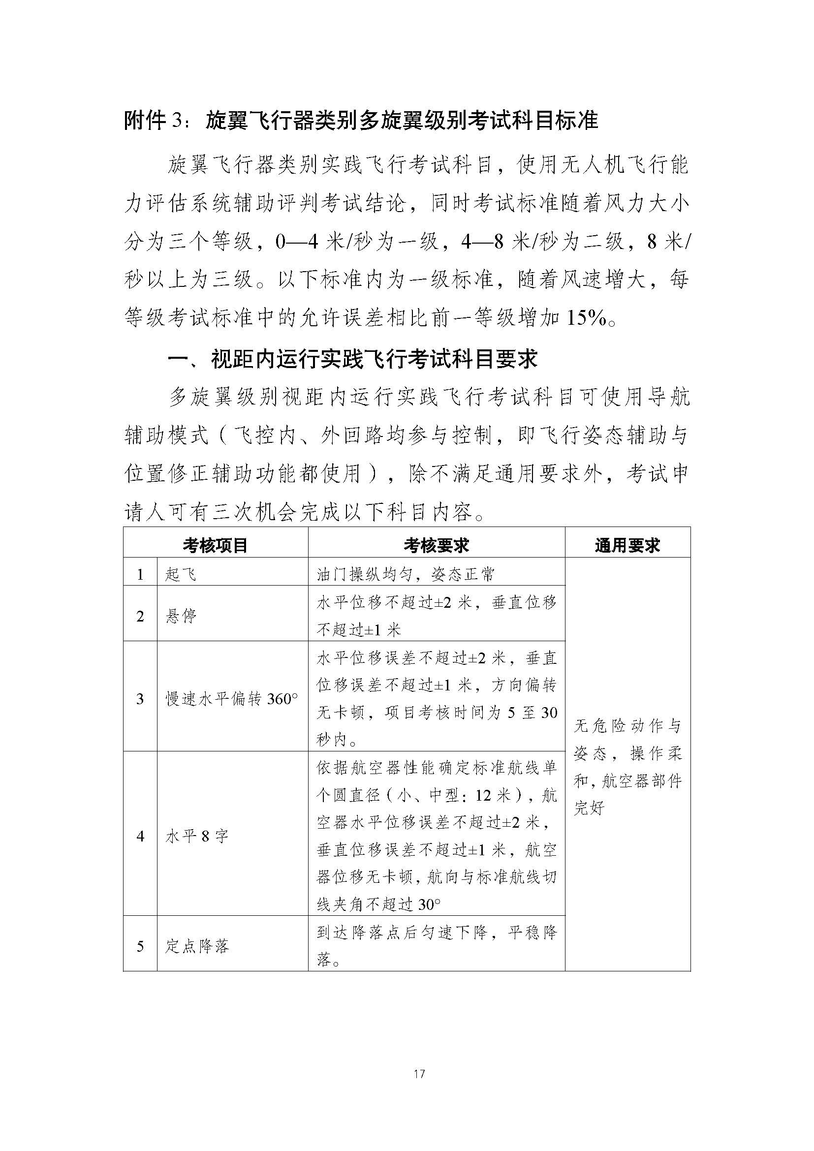 疊一科技無人機(jī)培訓(xùn)基地