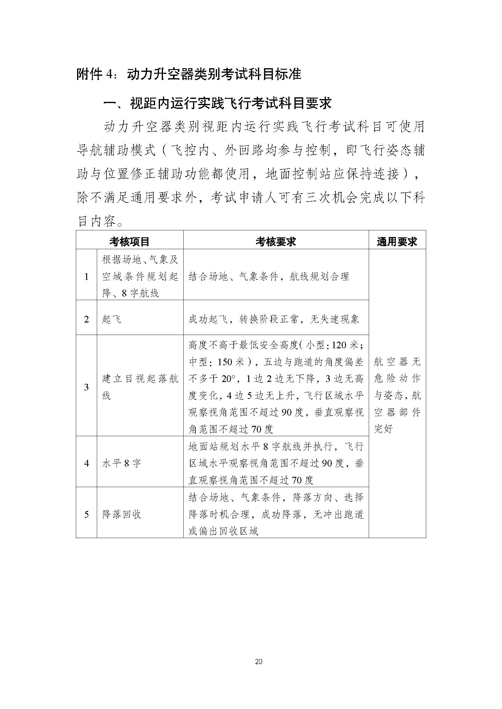 疊一科技無人機(jī)培訓(xùn)基地