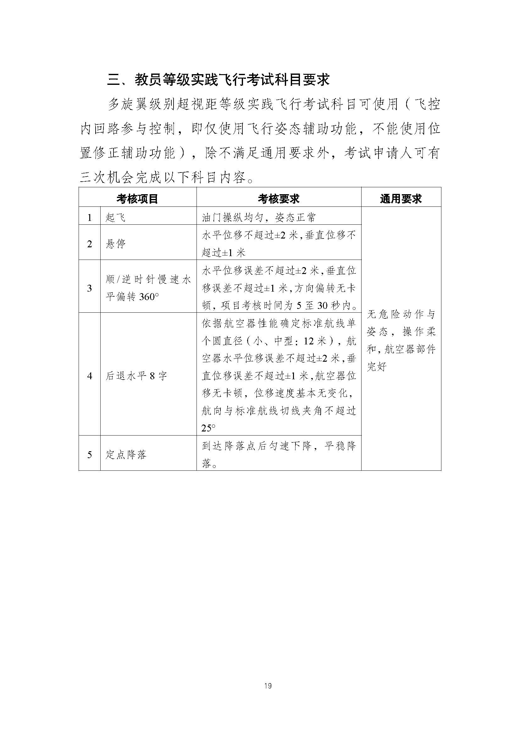疊一科技無人機(jī)培訓(xùn)基地