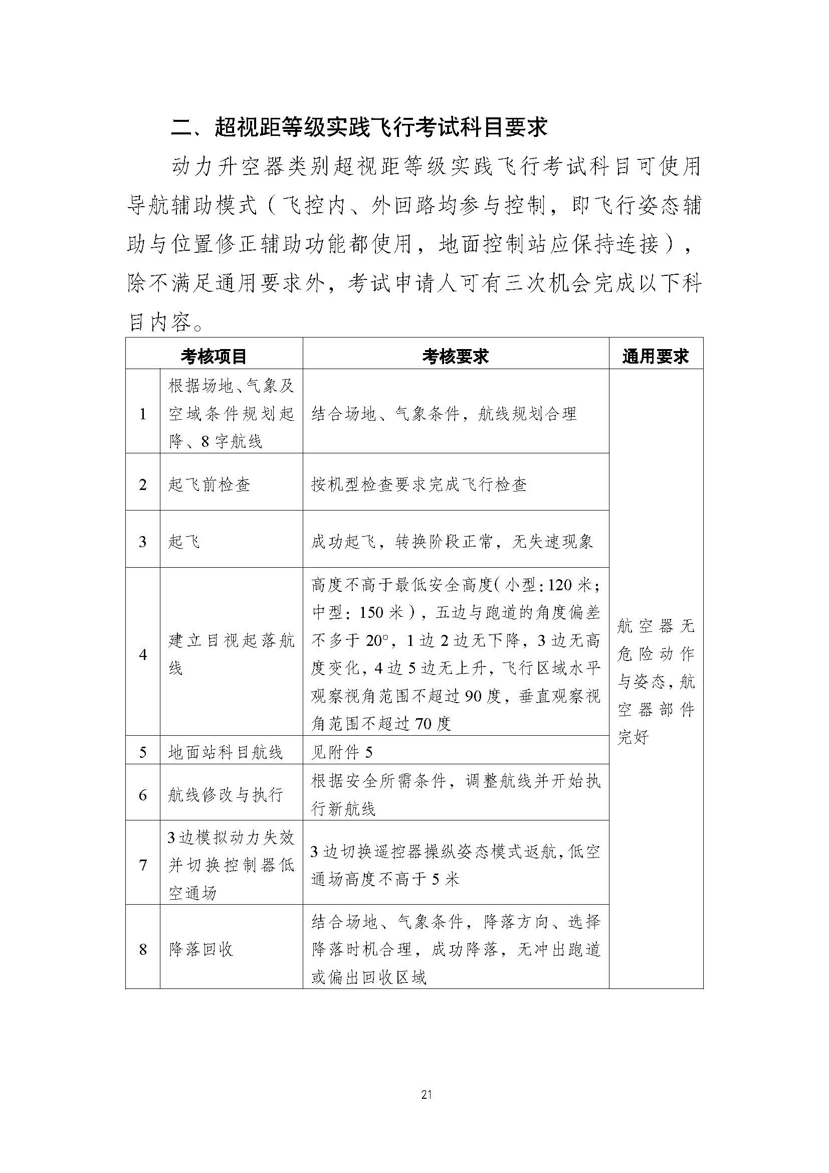 疊一科技無人機(jī)培訓(xùn)基地