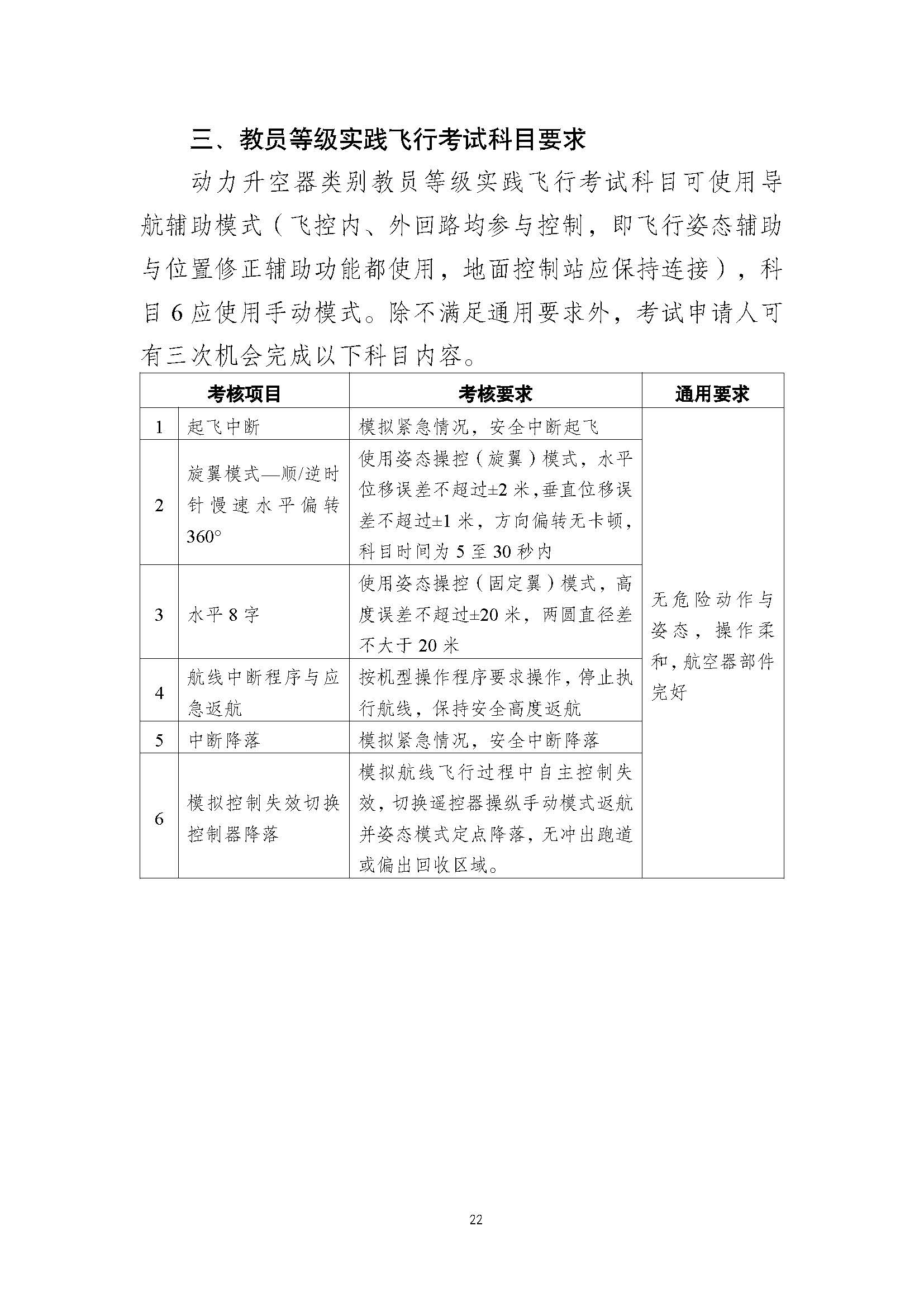 疊一科技無人機(jī)培訓(xùn)基地