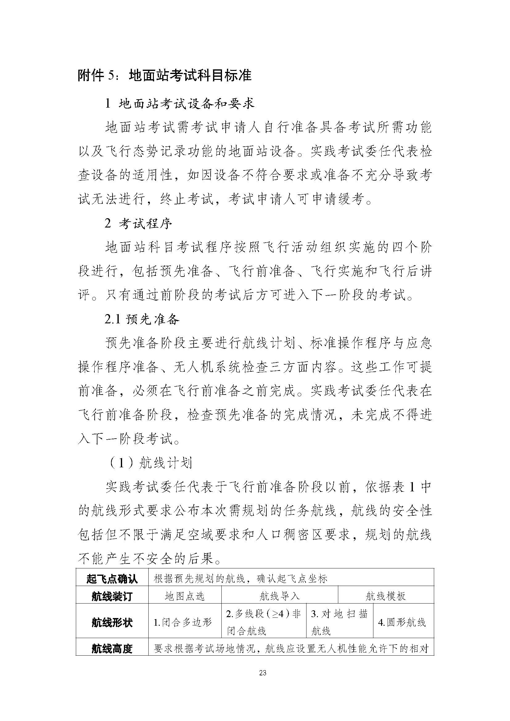 疊一科技無人機(jī)培訓(xùn)基地