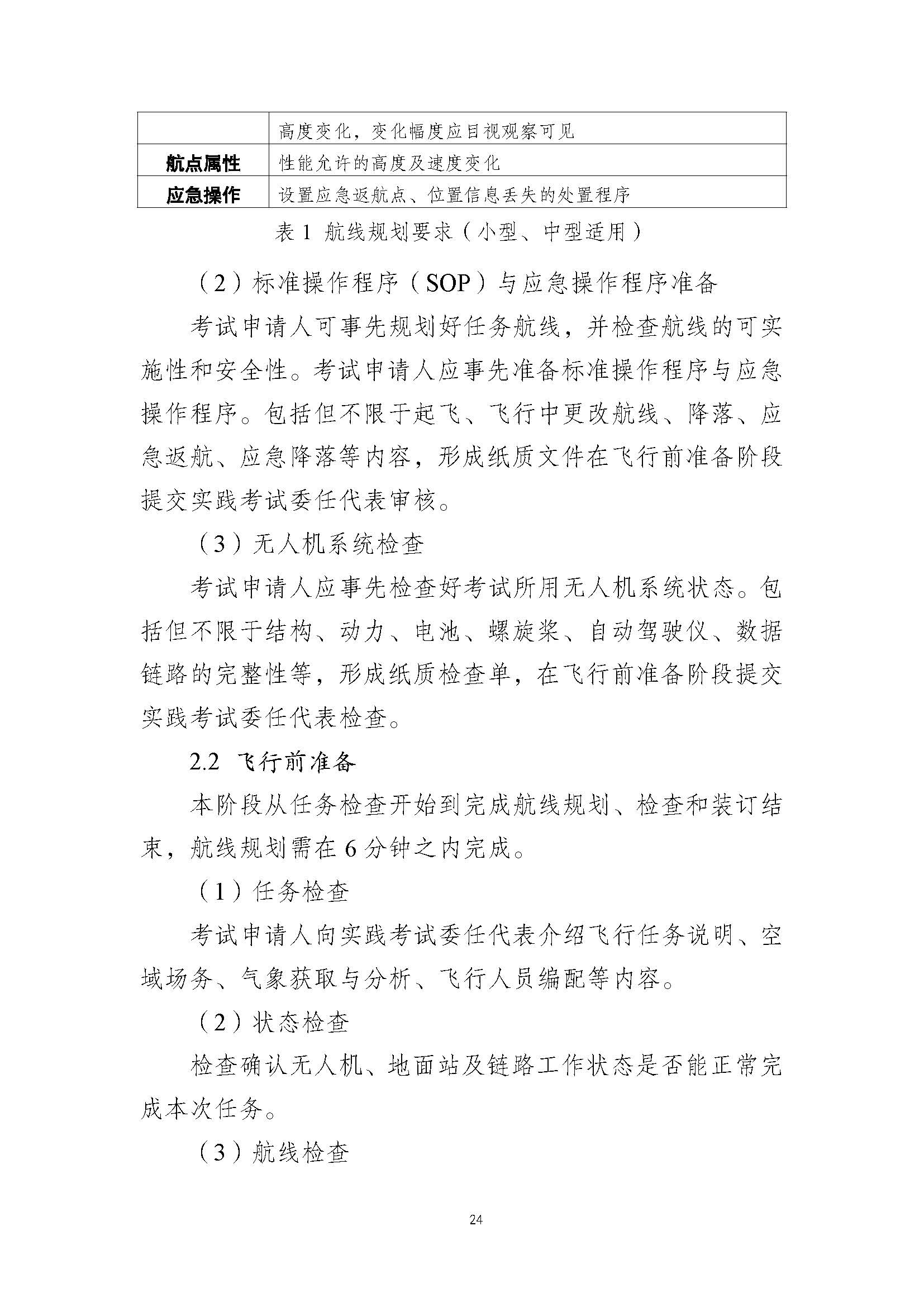 疊一科技無人機(jī)培訓(xùn)基地