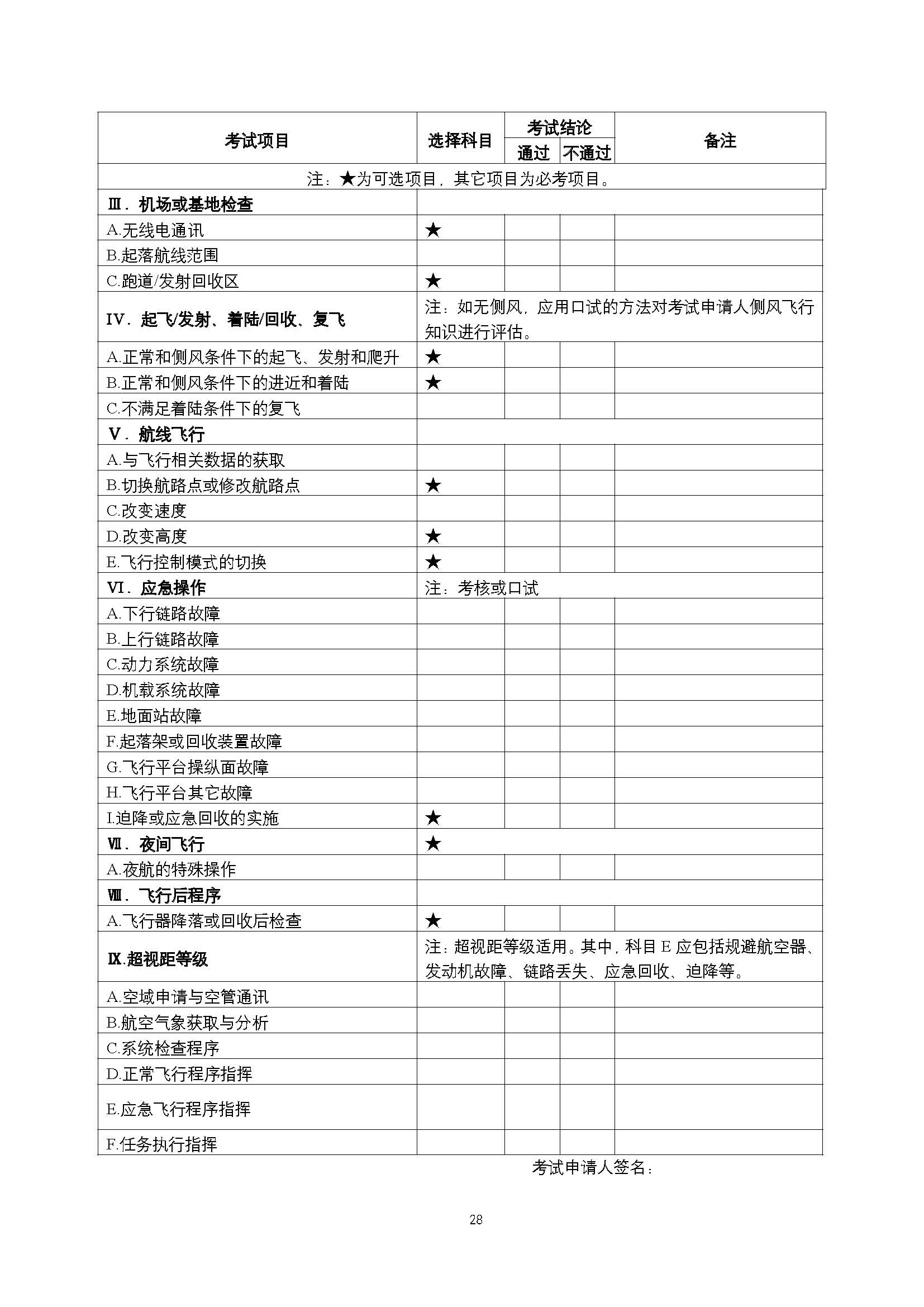 疊一科技無人機(jī)培訓(xùn)基地